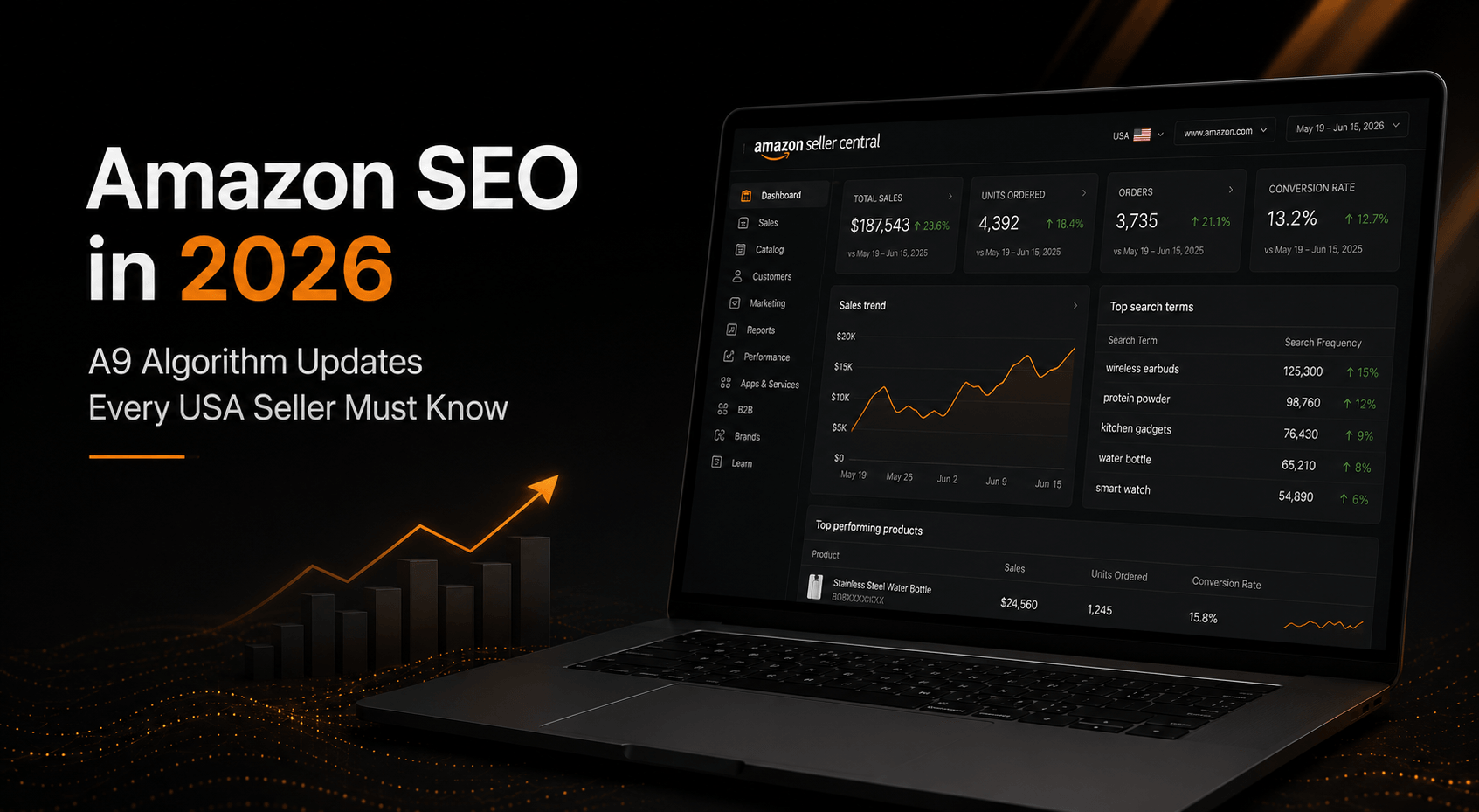 Amazon SEO 2026 A9 Algorithm