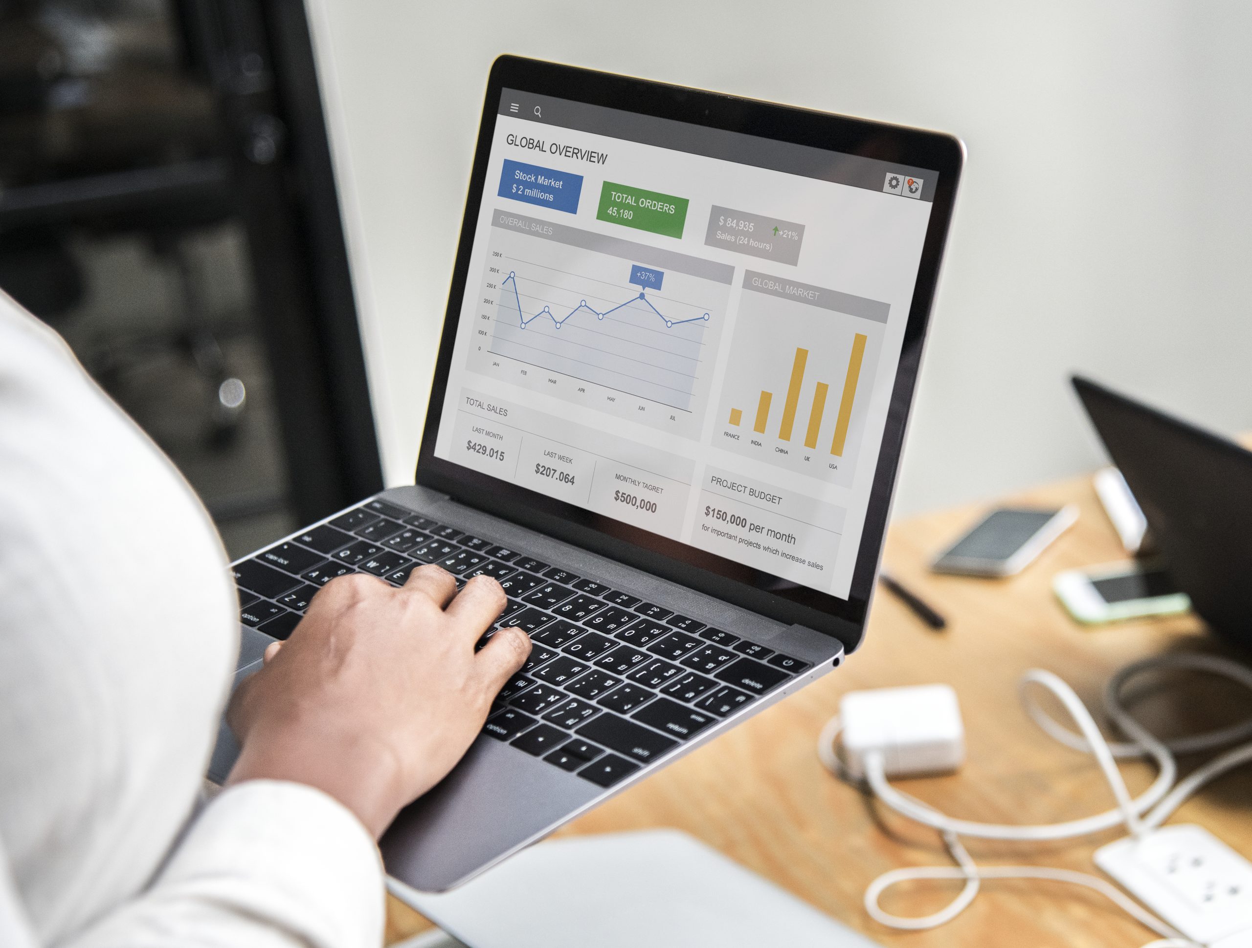 Google Ads Management Service